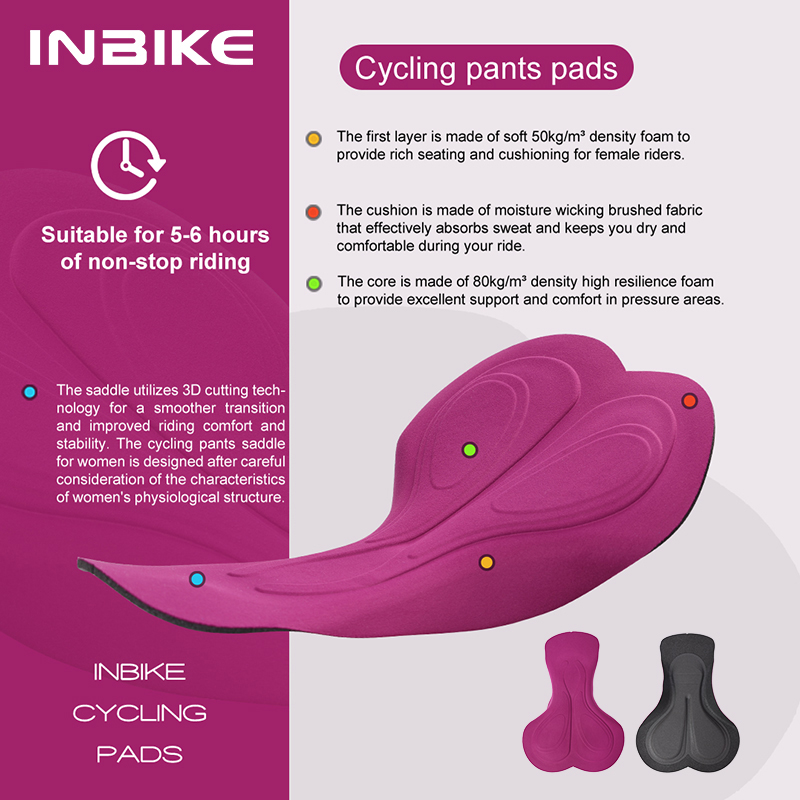 INBIKE – gilet de cyclisme san - Mountain Biking Jacket avis et prix
