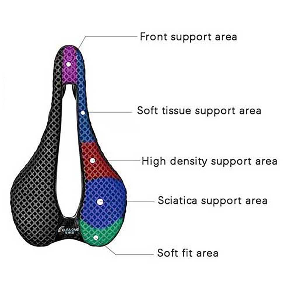 Selle de vélo Elitaone imprimé - Mountain Biking Competition avis et prix